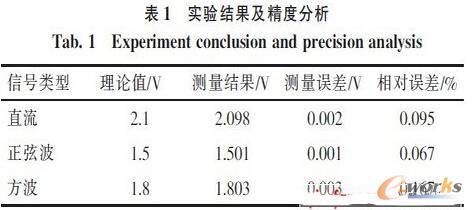 �y(c��)ԇ�Y(ji��)��