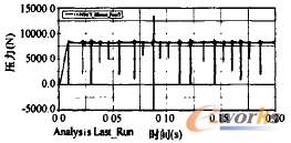 �D4 �X݆���������d���V