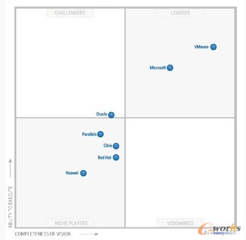 X86����(w��)��̓�M��ħ������