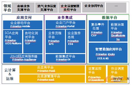 �D2 ��Ԫ�aƷ��ܛ��ƽ�_���[