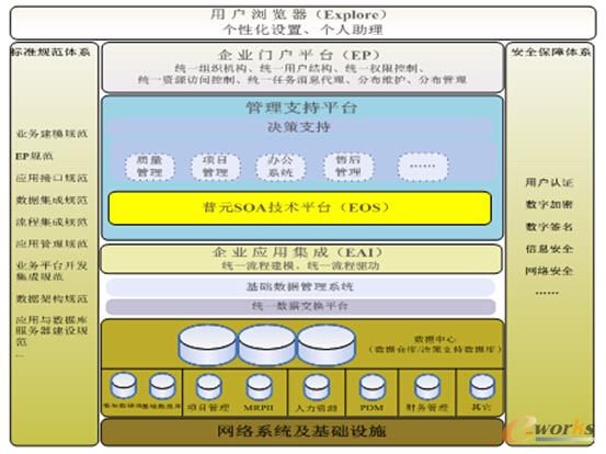 �D7 ����ƹ�ĳԺ����ƽ�_-��Q����