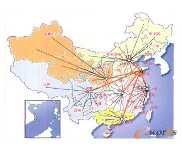 ģ�M������I�ķ��N�����W�j�ֲ���ʾ��D