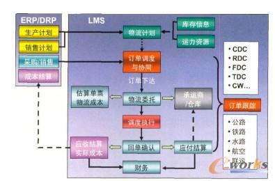 ����Ӌ���cӆ�Έ�������