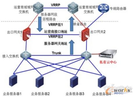 �D1 ˽���Ƒ��È���