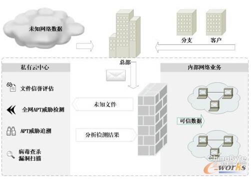 �D4 ˽���Ƒ��ð���