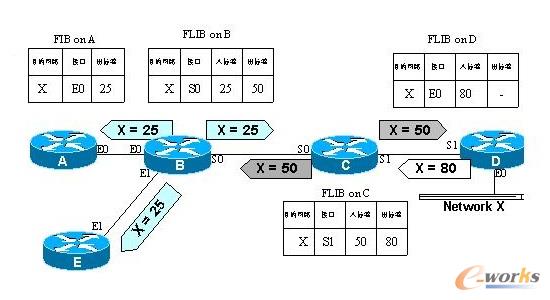 LSR�ϵĄӑB(t��i)ƽ��