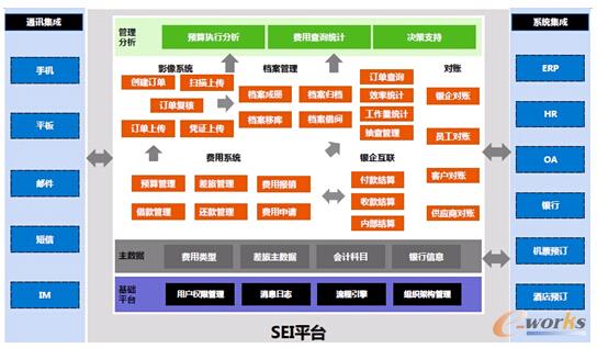 �D4 ؔ(c��i)��(w��)����ϵ�y(t��ng)�ܘ�(g��u)�D