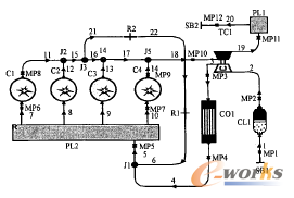 �D1 �l(f��)��(d��ng)�C(j��)Ӌ(j��)��ģ��