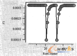 �D10 V1��(y��u)���v��