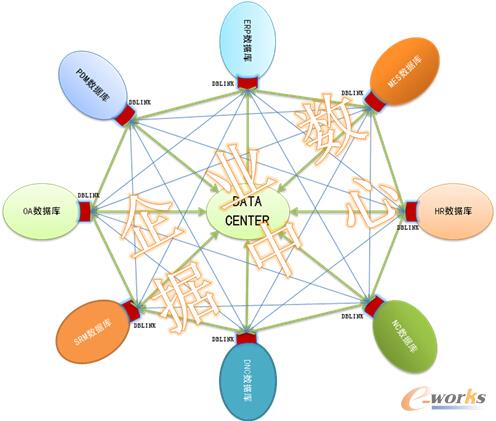 �D1 ��I�������ļܘ�