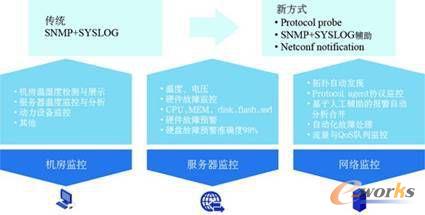 ƽ�_���O�ؼ��ɭh��