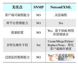 �W�ܼ��g�Č���