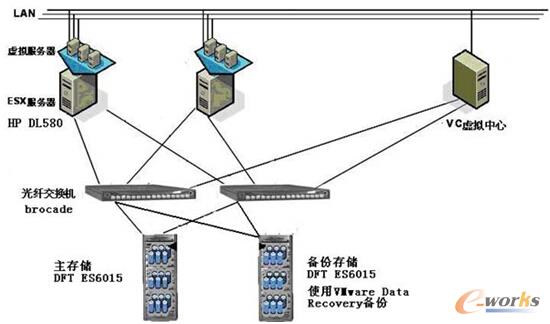 һ���Ŀ�����ؓ�D