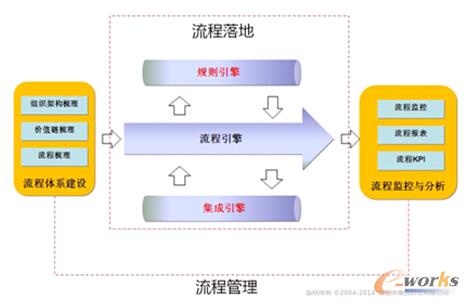 �D1 �M�xBPM�ܘ�