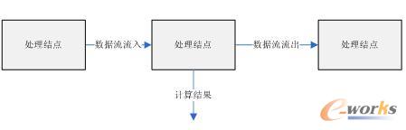 ���rӋ�㔵������