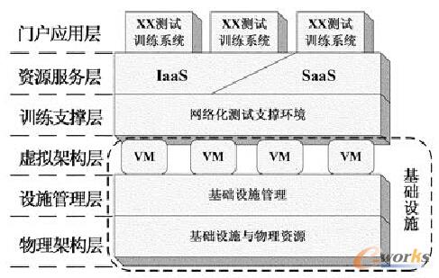 �D3 ̓�Mʽ�W�j���yԇ���Ļ����ܘ�