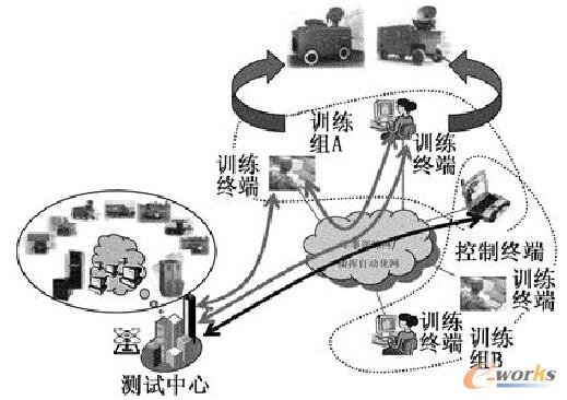 �D1 ̓�Mʽ�W�j���yԇϵ�y