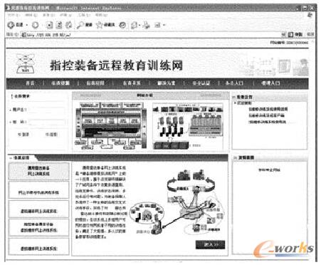 �D6 ĳָ���b��̓�Mʽ�W�j���yԇϵ�y�T��