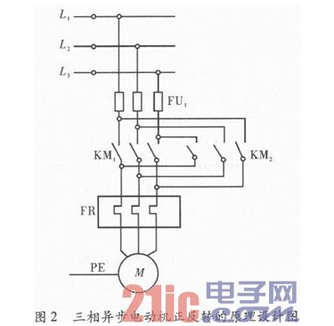 ���ஐ��늄әC�����D��ԭ���OӋ�D