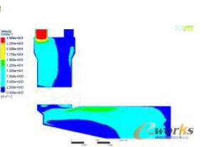 ���������A������(n��i)�����ٶȷֲ��D