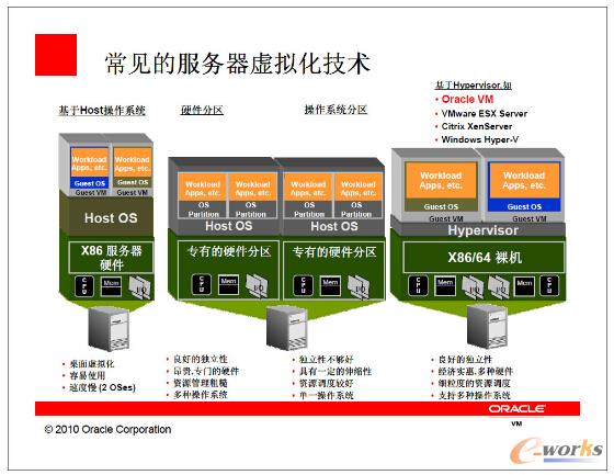 ��Ҋ�ķ���(w��)��̓�M�����}