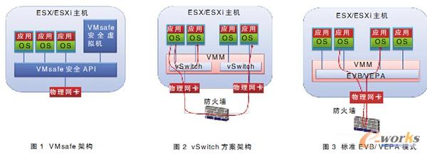 �Ɣ��������еȼ����o�ܘ�