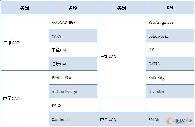 ������õ�����ܛ��