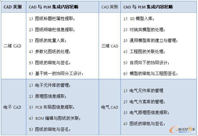 ��ʩ���ݷ�