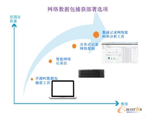 �W�j���������@�����x�