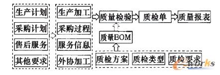 �D1�|���������̷���