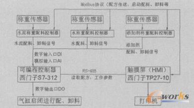 ϵ�y���ƿ�D