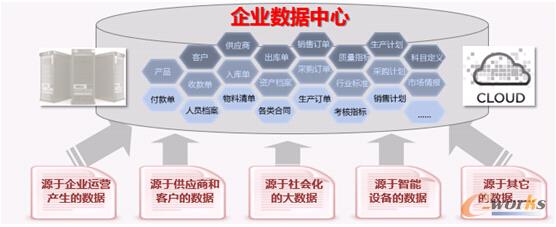 ��I(y��)��(sh��)��(j��)����