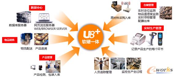 �Ƅӑ�(y��ng)��