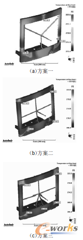 �D5 VIP�D(zhu��n)�Q�c(di��n)�����ֲ�