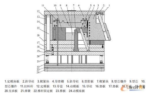 �D10 ģ�߽Y(ji��)��(g��u)