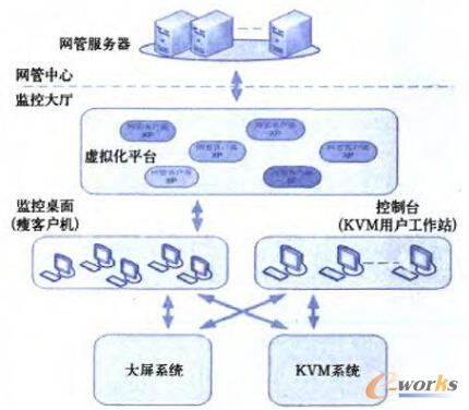 �D1 ϵ�y߉݋�ܘ���D