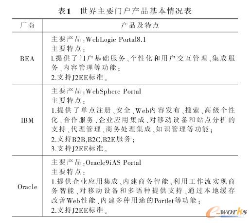 ������Ҫ�T���a(ch��n)Ʒ������r��