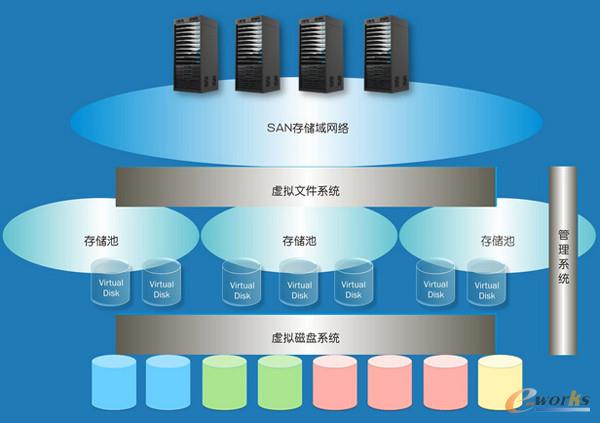 �惦̓�M���ܘ�