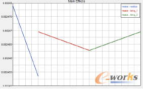 �D7 �����O(sh��)Ӌ׃�����Y(ji��)��(g��u)�|(zh��)����Ӱ�