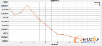 �D9 Ŀ���Sϵ�|(zh��)������׃��