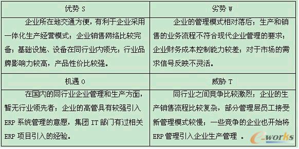 �D1 SD��Ҏ�������̈D