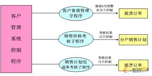 ��Ч�C���u�r����