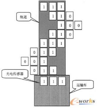 �\(y��n)ݔ܇λ�à�B(t��i)���a�D