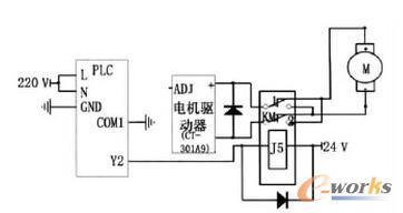 �(q��)��(d��ng)늙C(j��)朽��·�D