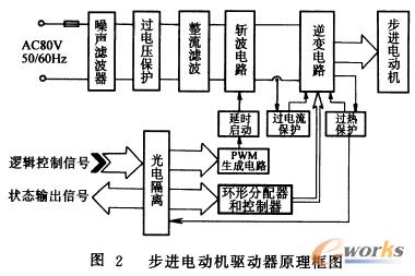 ���M늄әC����