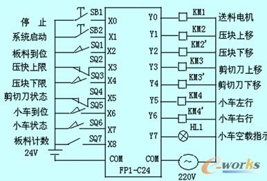  i/o���ӷ���D