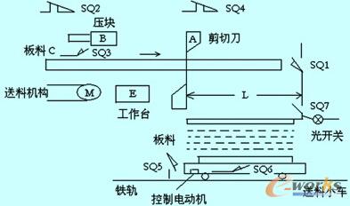 �ԄӼ���Cԭ��D