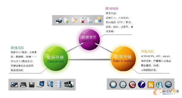 ��I��Ϣ��й�ĸ�Դ