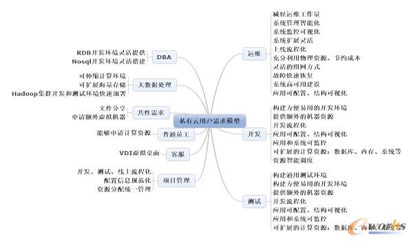 ��(li��n)�W(w��ng)�ИI(y��)����(g��)��ɫ����ƽ�_������