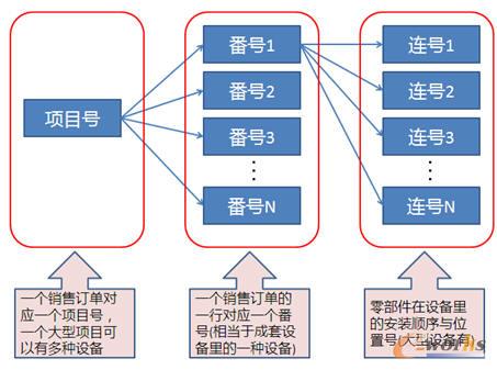 ؞���I(y��)��(w��)����ȫ�^�̵��(xi��ng)Ŀ̖+��̖��+�B̖������